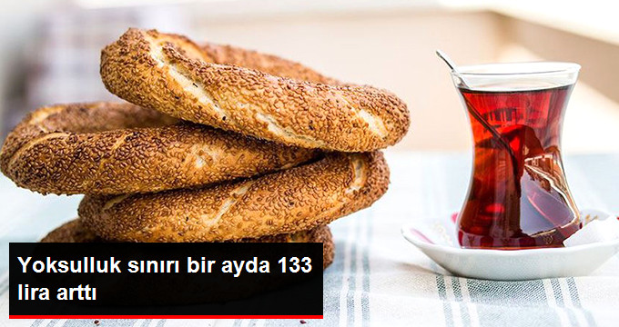 Yoksulluk Sınırı Bir Ayda 133 Lira Arttı