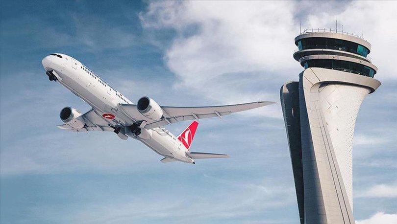 THY yurtdışı uçuşlarında yüzde 40 indirim kampanyası başlattı