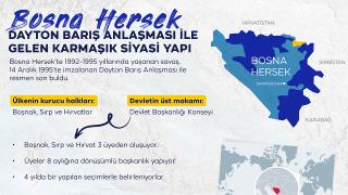 Bosna Hersek&rsquo;in kriz çıkaran karmaşık siyasi yapısı