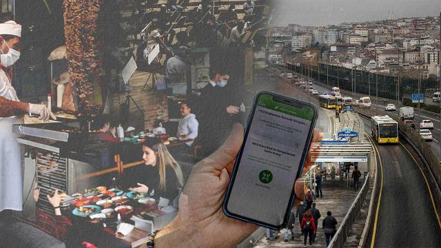 Türkiye&rsquo;de Kısıtlamalar bugün kalkıyor
