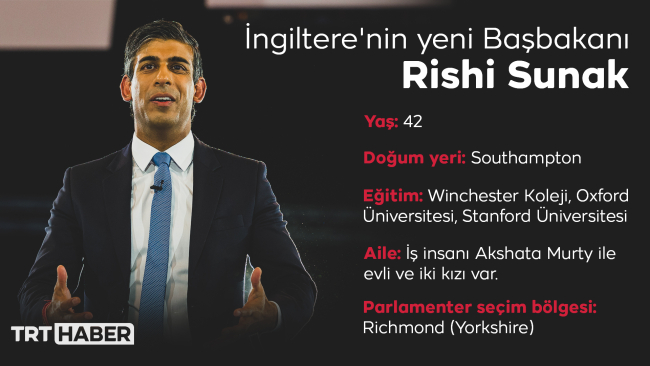 İngiltere&rsquo;nin yeni başbakanı Hint kökenli Rishi Sunak