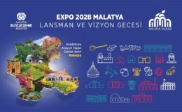 EXPO 2028 Malatya” süreci başladı Malatya, EXPO 2028 ile dünya kenti olacak
