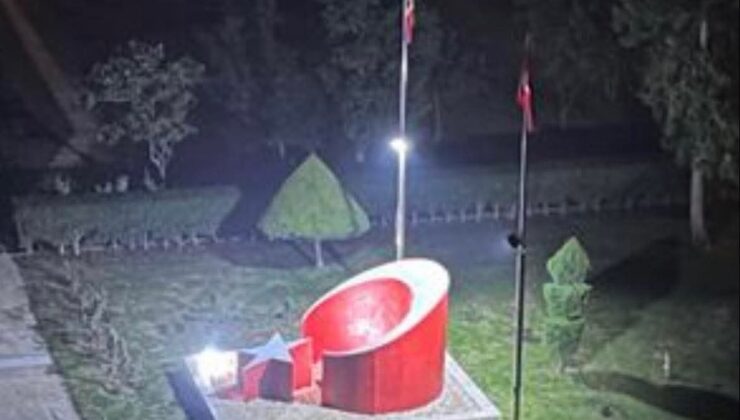TERÖRDEN KİM BESLENİYOR?