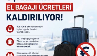  Avrupa&rsquo;da uçaklarda el bagajı için alınan ek ücretler kaldırıldı