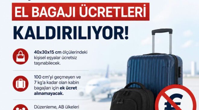  Avrupa&rsquo;da uçaklarda el bagajı için alınan ek ücretler kaldırıldı