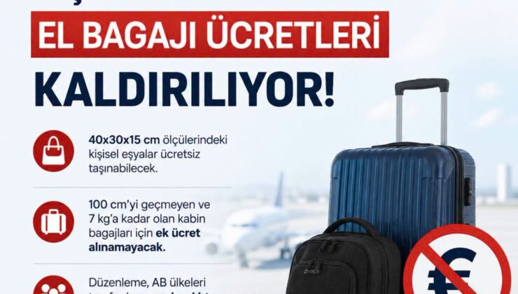  Avrupa&rsquo;da uçaklarda el bagajı için alınan ek ücretler kaldırıldı