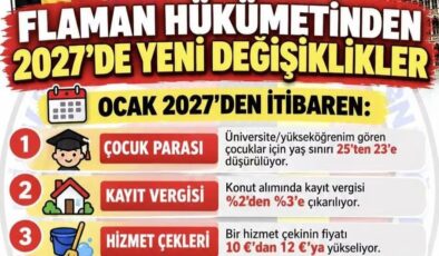 Flaman Hükümeti 2027’de Yeni Değişikliklere Hazırlanıyor