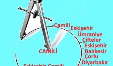 EMİRDAG CAMİLİ KÖYÜ RUHU KÖYLÜ OLMAK…